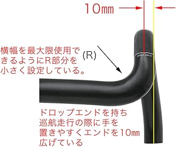Amazon | ONEBYESU(ワンバイエス) ジェイカーボン グランモンローSL