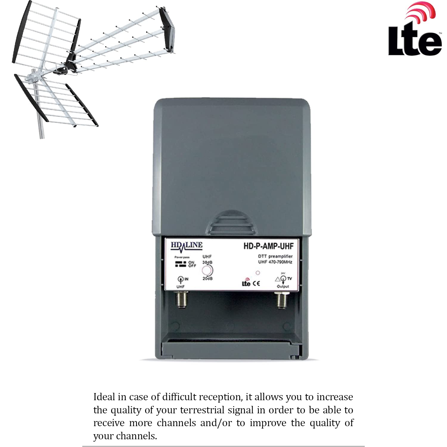 LEYF Amplificateur + Alimentation 4 Sorties TV pour antenne terrestre TNT/préamplificateur HDTV Ampli pour TNT HD Signal