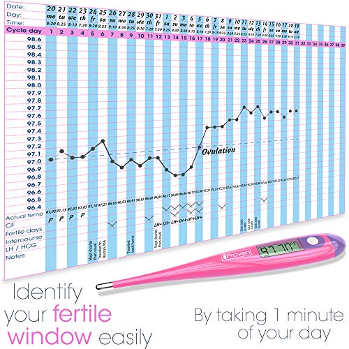 Fertility Basal Thermometer for Ovulation - iProven BBT-271B - 1/100th Accuracy - Trying to Conceive The Natural Way - Monitor Your Waking Temperature - Ovulation Tracking and Prediction - Thumbnail 4