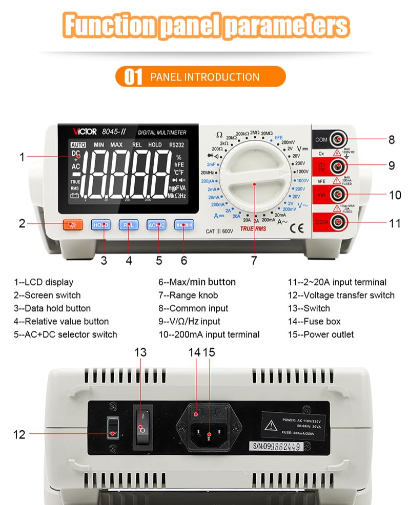 VICTOR VC8045-II Digital Bench Multimeter front panel with numbered labels