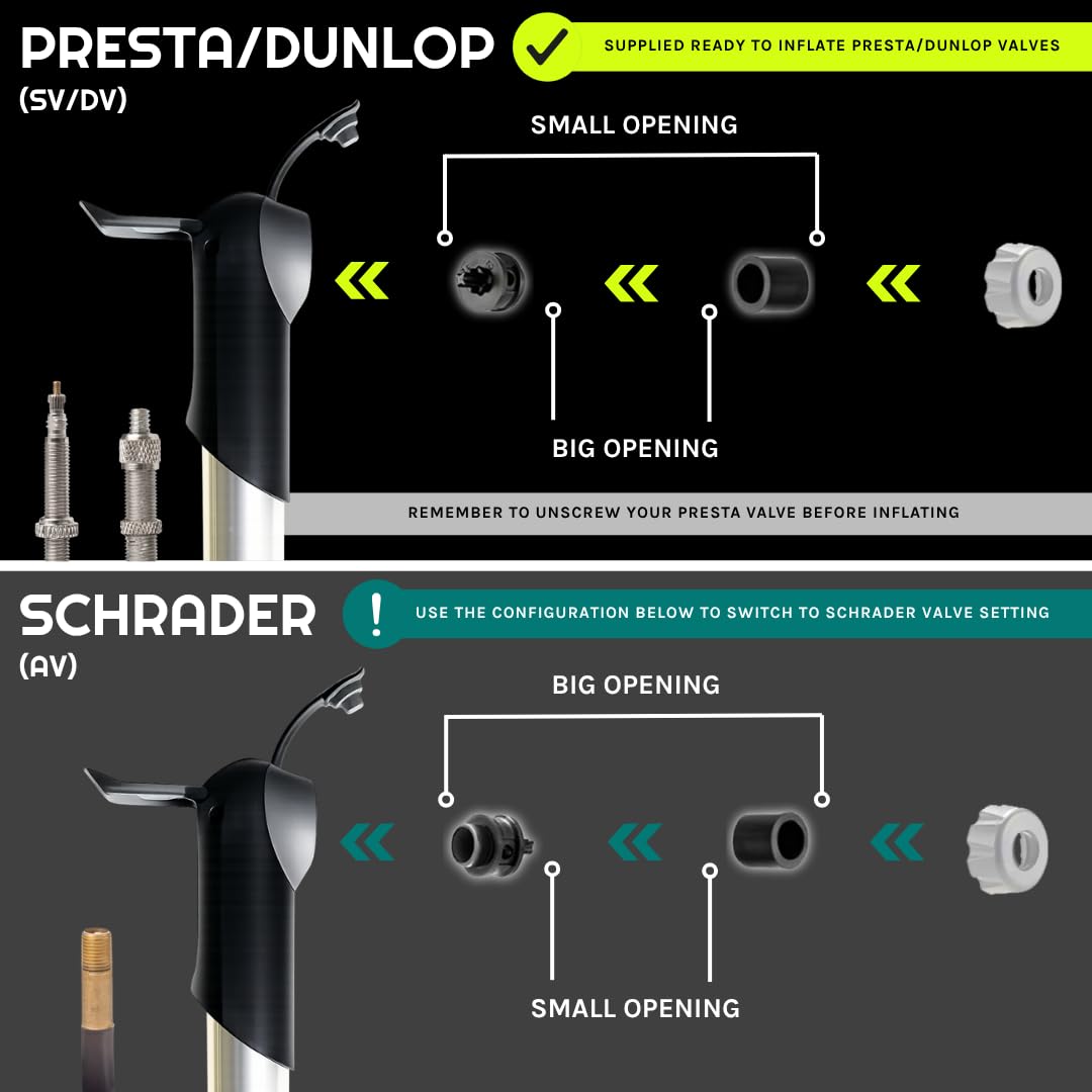 VeloChampion Mini pompka rowerowa z uchwytem na ramę, pompka rowerowa ze stopu z uchwytem na ramę, wentyl Presta, Schrader i Dunlop, do drogi, gór, e-roweru