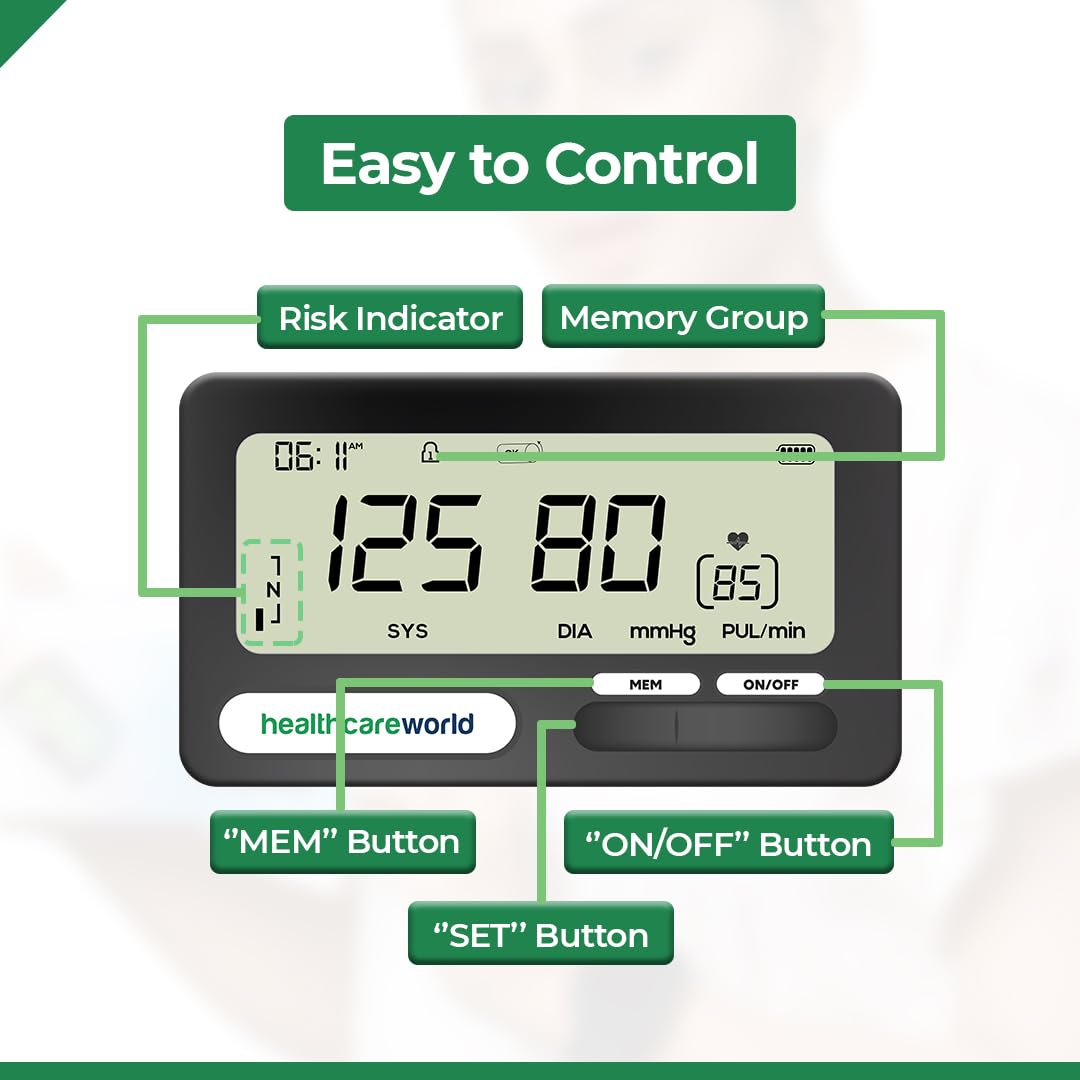 Healthcare World Monitor de presión arterial recargable para uso doméstico, puño ajustable y pantalla LCD brillante para personas mayores, 20 grupos de memoria, inflado automático, monitor de presión