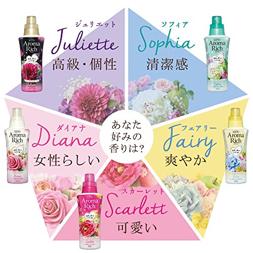 柔軟剤おすすめランキング21選 主婦300人が選んだ人気メーカー別に紹介 モノレコ By Ameba