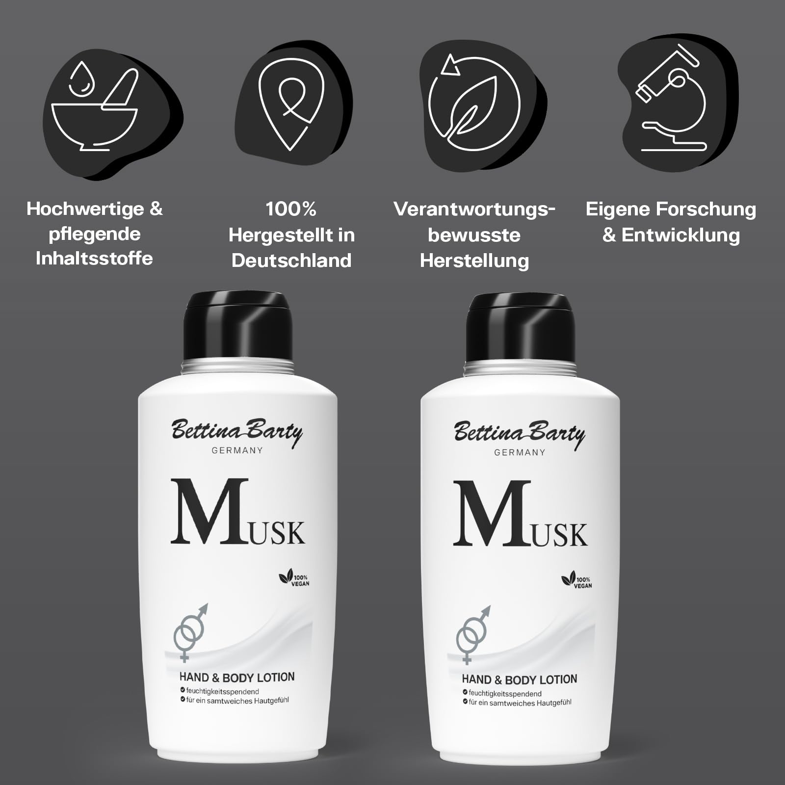 Bettina Barty Musk Hand & Body Lotion 12 x 500 ml – Feuchtigkeitspflege mit sinnlichem Moschusduft für Haut & Hände – Mit schnell einziehender Formel