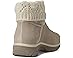 SKECHERS Easy Going - Cozy Weather 2 Suede Hands Free Slip-ins - Back View