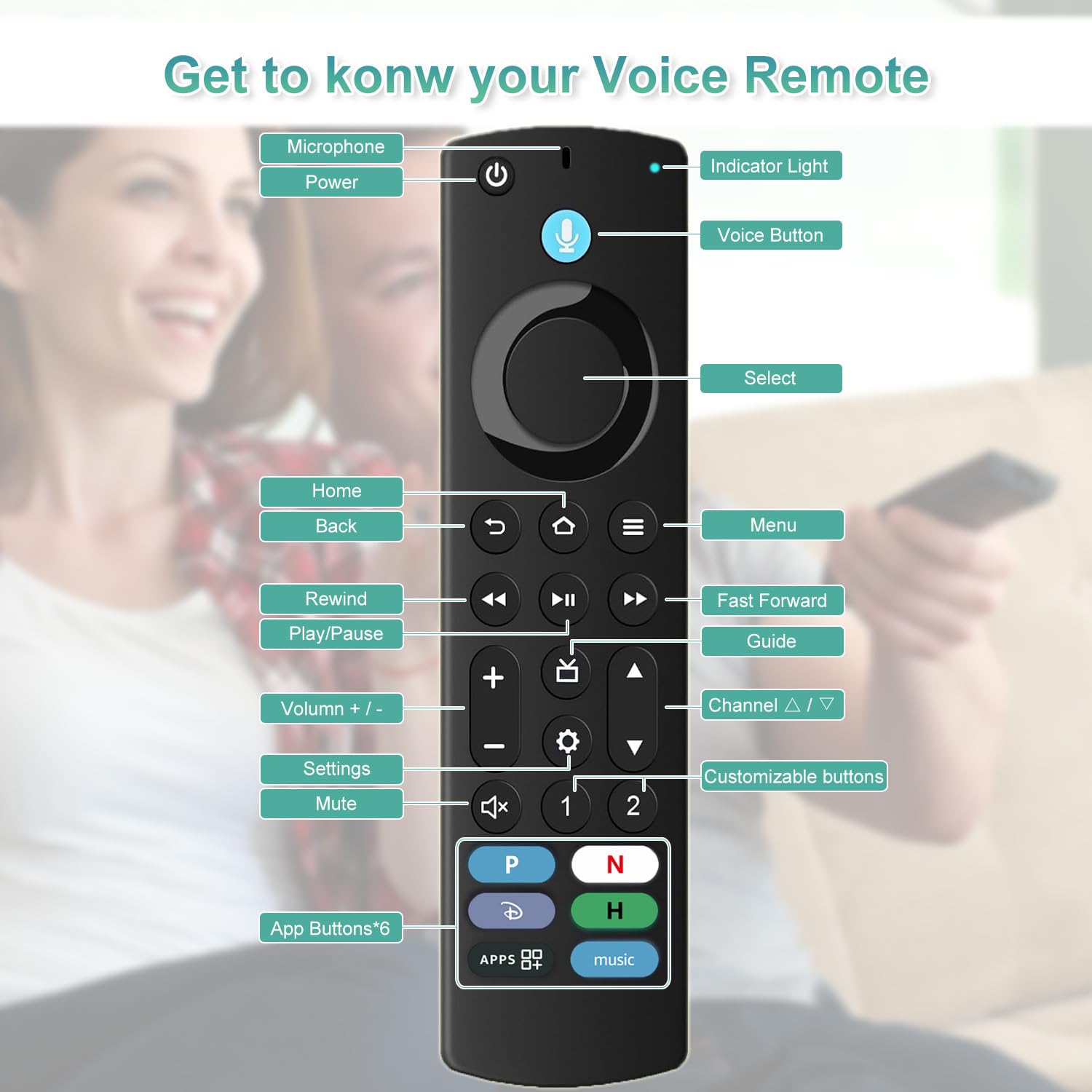 Mando a distancia universal de repuesto por voz: dispositivos de transmisión (2ª, 3ª, 4K, Max, HD), compatible con Omni, Toshiba, Insignia, Pioneer, 2/4-Series Media Smart TV, Lite y Cube