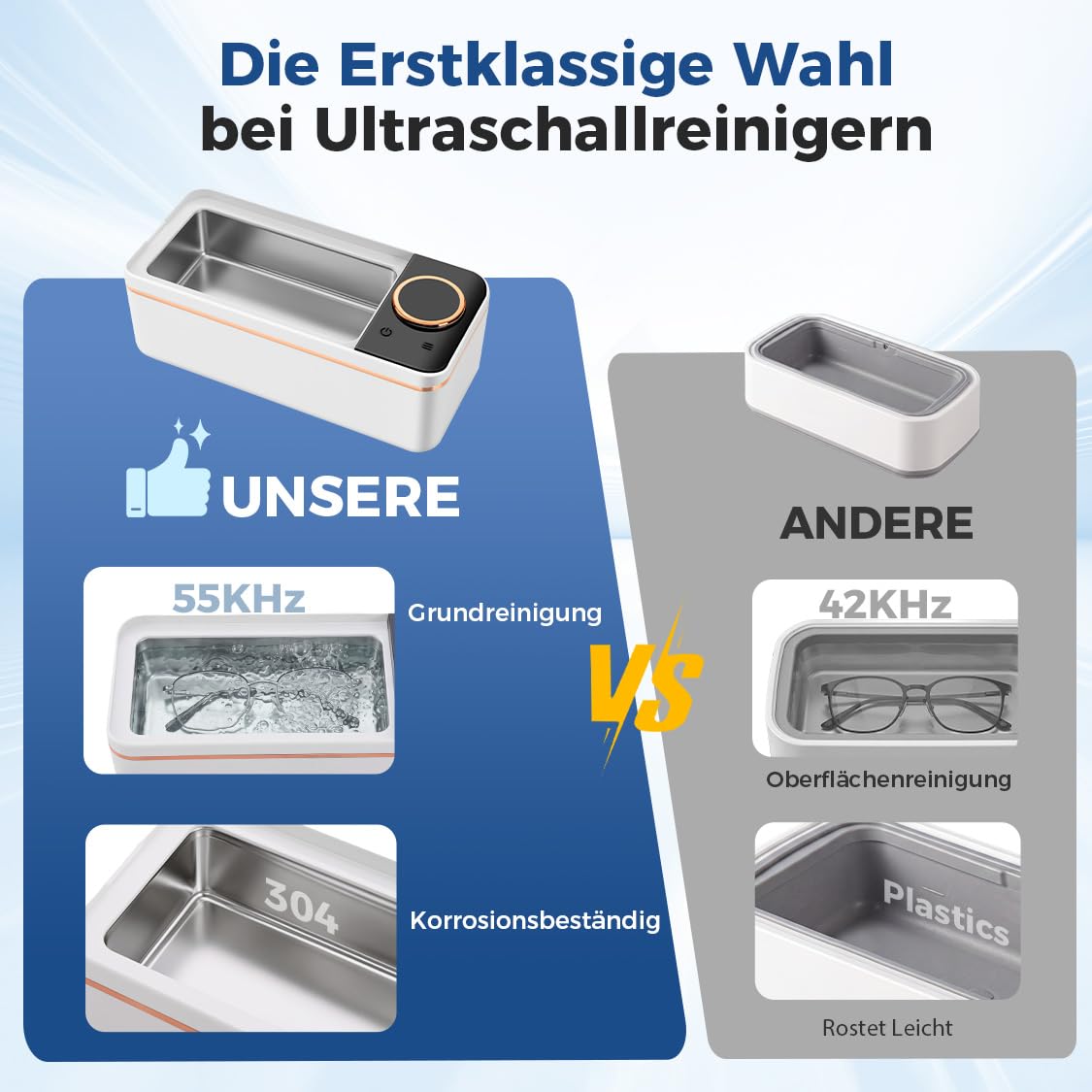 Ultraschallreinigungsgerät, 450ML Brillenreinigungsgerät, 55000Hz Ultraschallreiniger Brille, Mit 6-Stufigem Digitaltimer, Gründliche Reinigung von Brillen, Zahnprothesen, Münzen, Schmuck und Uhren.