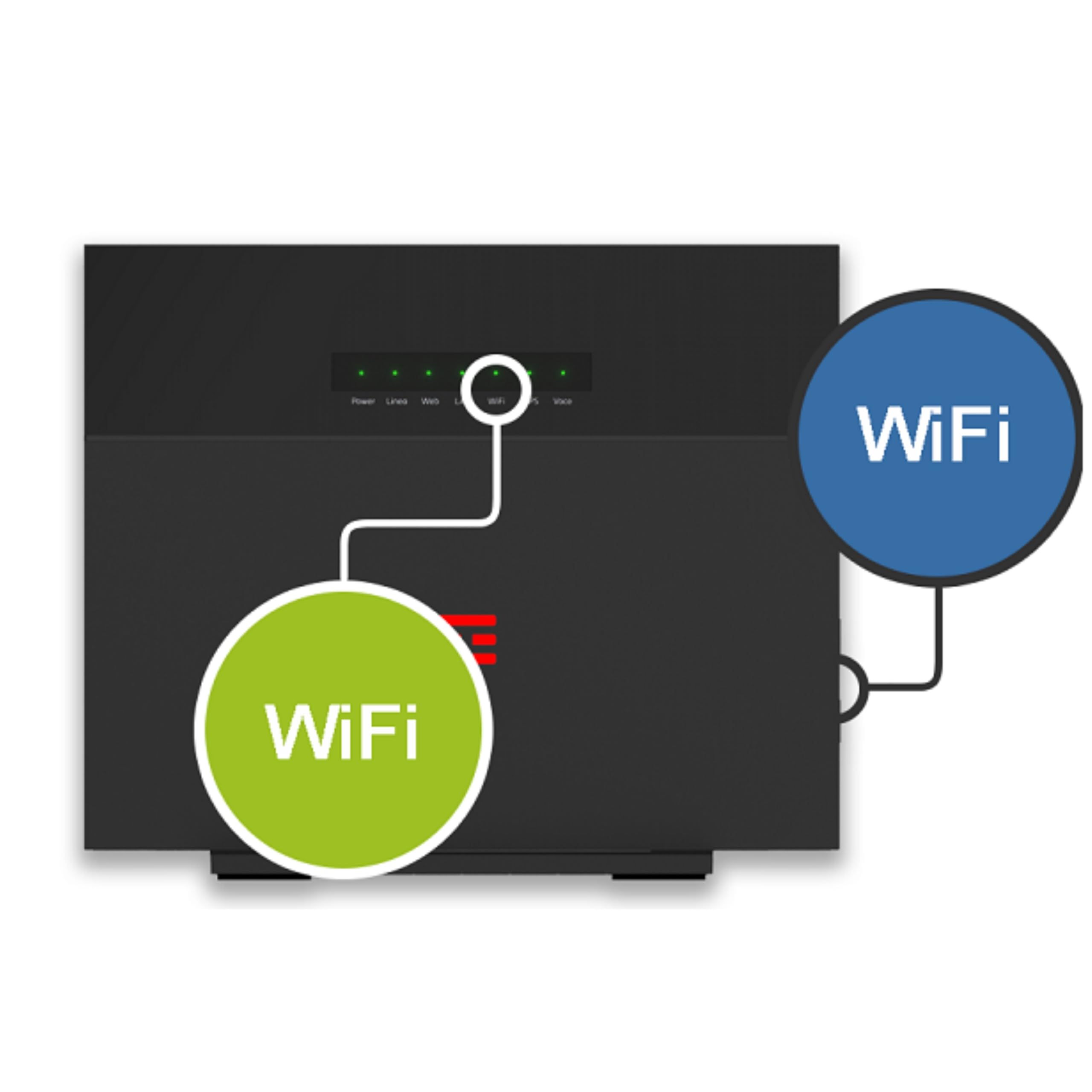 T I M HUB Pro Sercomm Wi-Fi 7 Modem Router Solo per FTTH Fibra Ottica Fino a 2.5Gbps, Ultima Generazione WIFI (IEEE 802.11be) FG4278A Design compatto