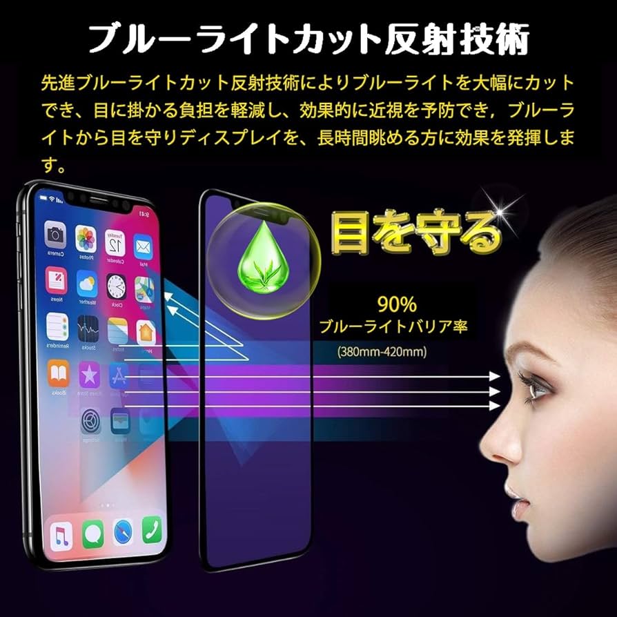 iPhone 15 ブルー 128GB【ガラスフィルム付】 Amazon | 対応 iPhone 15 ブルーライトカット ガラスフィルム