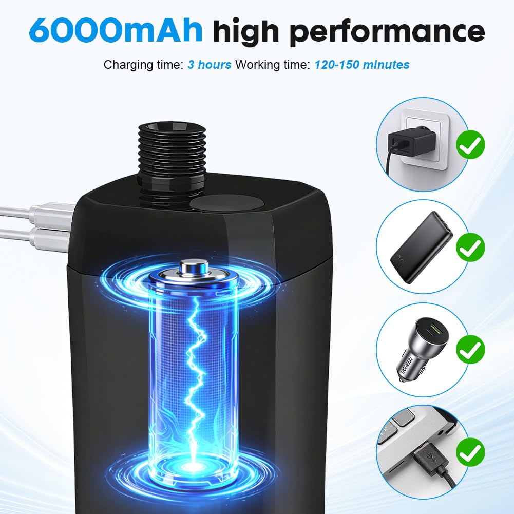 CEWROM 2026 Upgraded Portable Camping Shower Completo Set 6000 mAh Doccia da campeggio con pompa e indicatore di temperatura, Multi Modes Spray Head & 5 Gal Water Foldable Bucket for Outdoor Travel