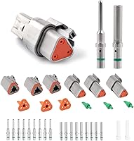 Vista 7 de JRready - Conector de la serie DT