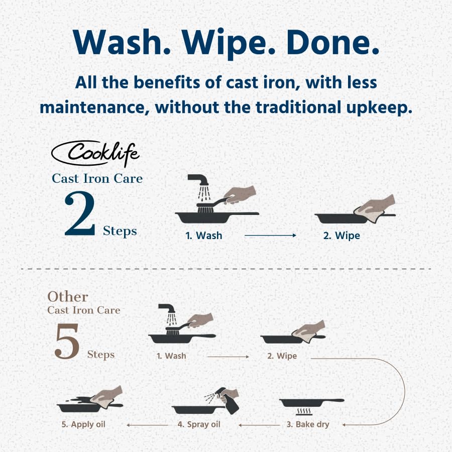 Image of COOKLIFE 10 Inch Lightweight Pre-Seasoned Cast Iron Skillets with Stainless Steel Lid - Smooth Polished Surface, Easy to Clean Cast Iron Pan Use in the Oven, on the Stove or Grill
