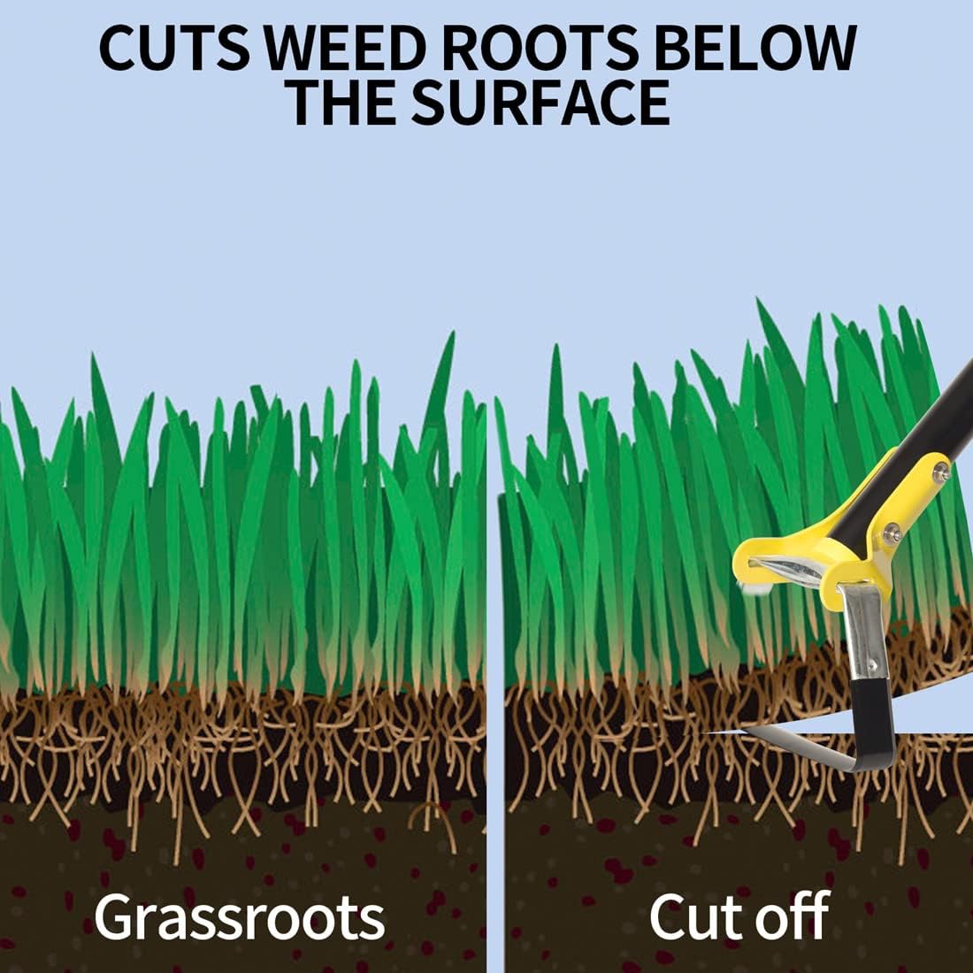 Soysehung Garden Hoe,6 FT Weeding Tools for Garden,Handheld Weeding Rake Planting Vegetables Farm, Adjustable Weeding Loop Stirrup Hoe