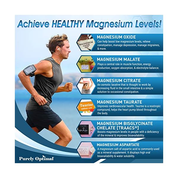 Premium-Magnesium-Complex-Magnesium-Citrate-Malate-Taurate-Oxide-Aspartate-Bisglycinate-Chelate-TRAACS-Max-Absorption-Magnesium-Supplement-for-Sleep-Leg-Cramps-Muscle-Relaxation-120-caps Purely Optimal Premium Magnesium Complex - Magnesium Citrate, Malate, Muscle Relaxation - 120 caps