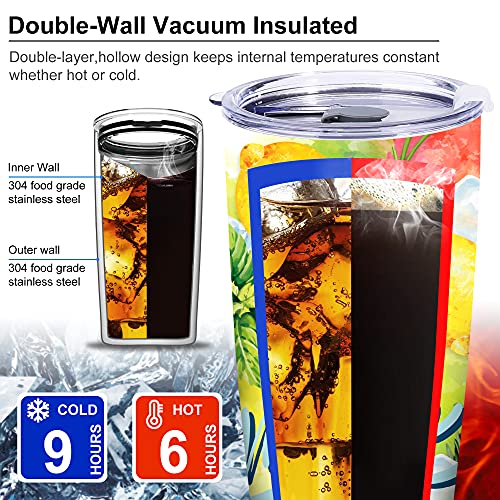 NymphFable 20oz Limón Taza Termo Cafe para Llevar Taza Termica Acero Inoxidable Taza Personalizada - Imagen 6