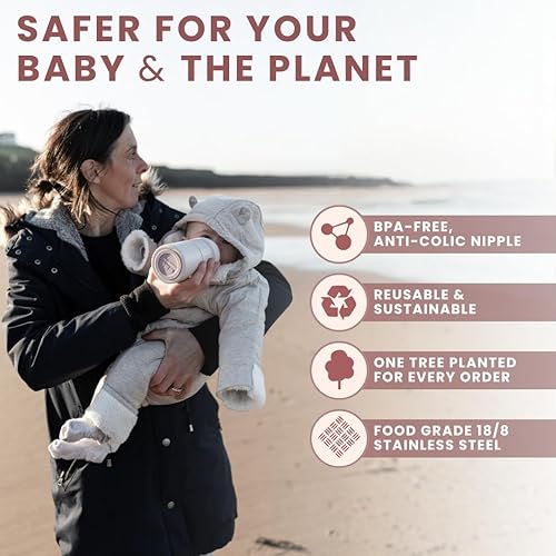 Miniatura 3 de MILK & WATER - Dispensador de biberones y fórmula para bebés todo en uno, 9 onzas, mantiene el agua caliente y la fórmula fresca, biberón de mezcla