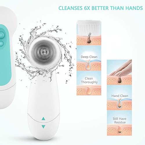 Miniatura 5 de Juego de cepillos giratorios de limpieza facial resistente al agua, con 3 cabezales de cepillo exfoliante - Sistema completo de spa facial por