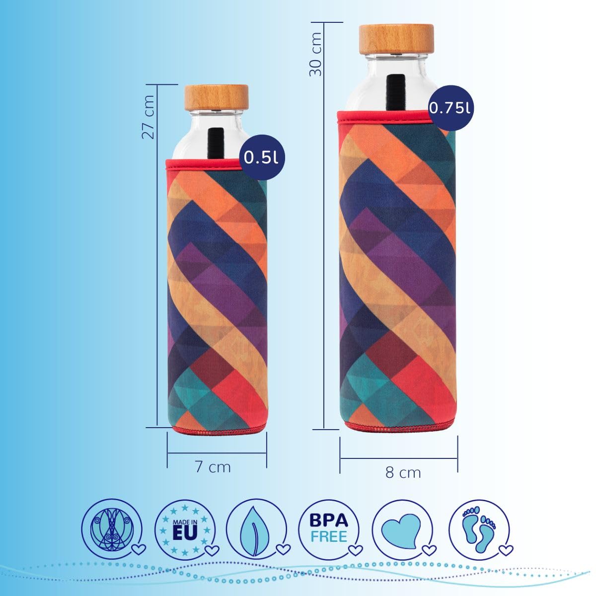 FLASKA | Botella de Agua de Vidrio | 500ml | Sin BPA | Tapa a Rosca | Funda de Neopreno | Ideal para Deporte, Oficina, Yoga | Estructura el Agua | Geometric