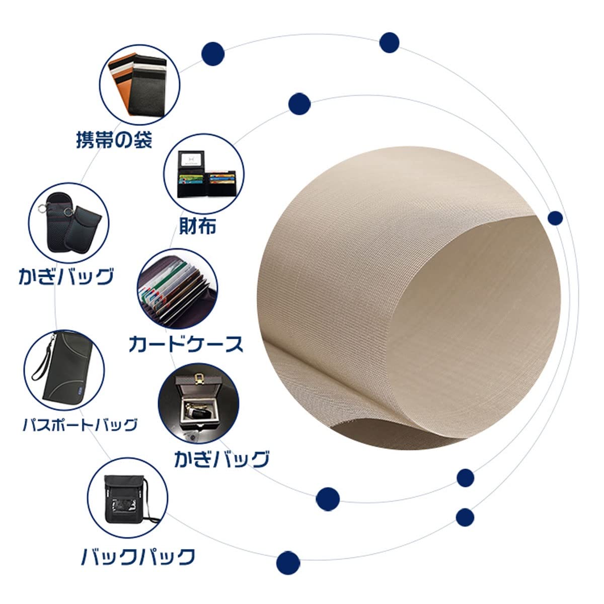 titetin-riu【電磁波対策銅メッシュ山型特大バージョン】 titetin-riu様専用【電磁波対策銅メッシュ山型特大バージョン