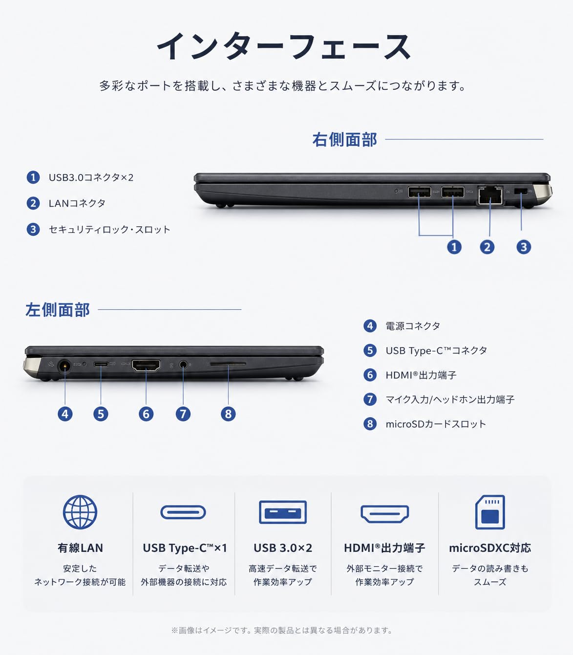 Amazon.co.jp: 【整備済み品】東芝 軽量 ノートパソコン dyna book G83