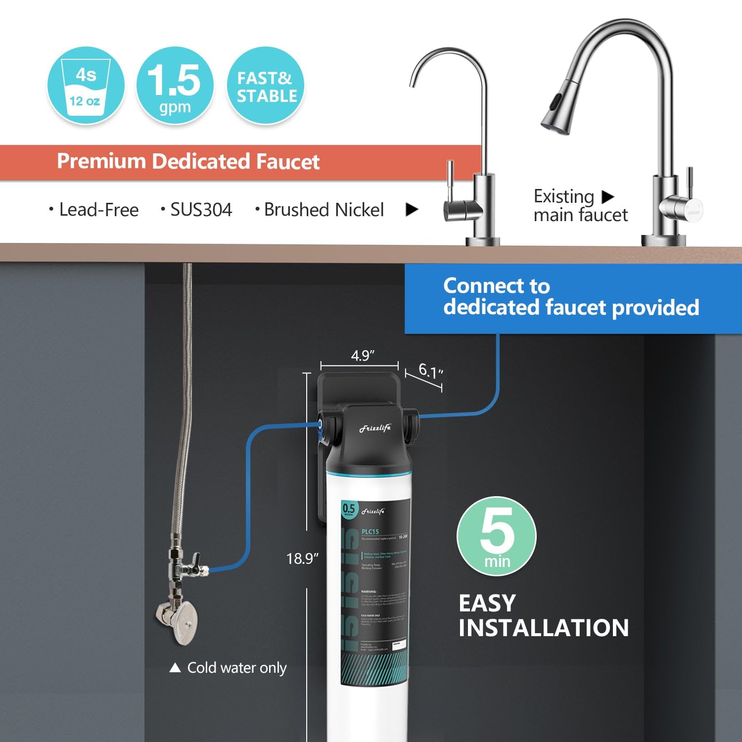 Frizzlife SW15F Multi-Layer Under Sink Water Filter, Reduces Chlorine, Lead, Fluoride, Heavy Metals, VOCs, Bad Taste & Odor, NSF Certified, 5min DIY Install, with SW15-HF Replace Filter