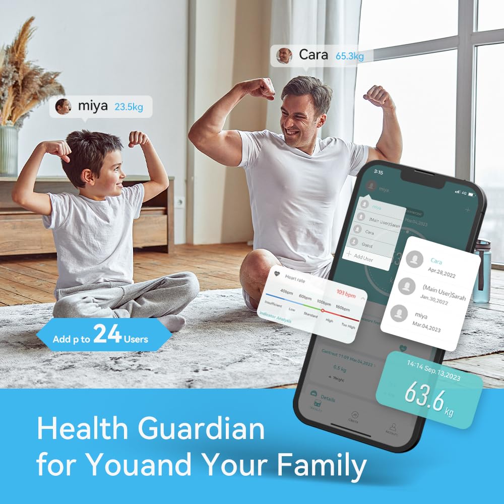 Fitdays – Balance intelligente de graisse corporelle | Technologie avancée à 8 électrodes pour IMC/plus de 20 mesures corporelles | LED couleur et haute précision | Balance de poids de salle de bain