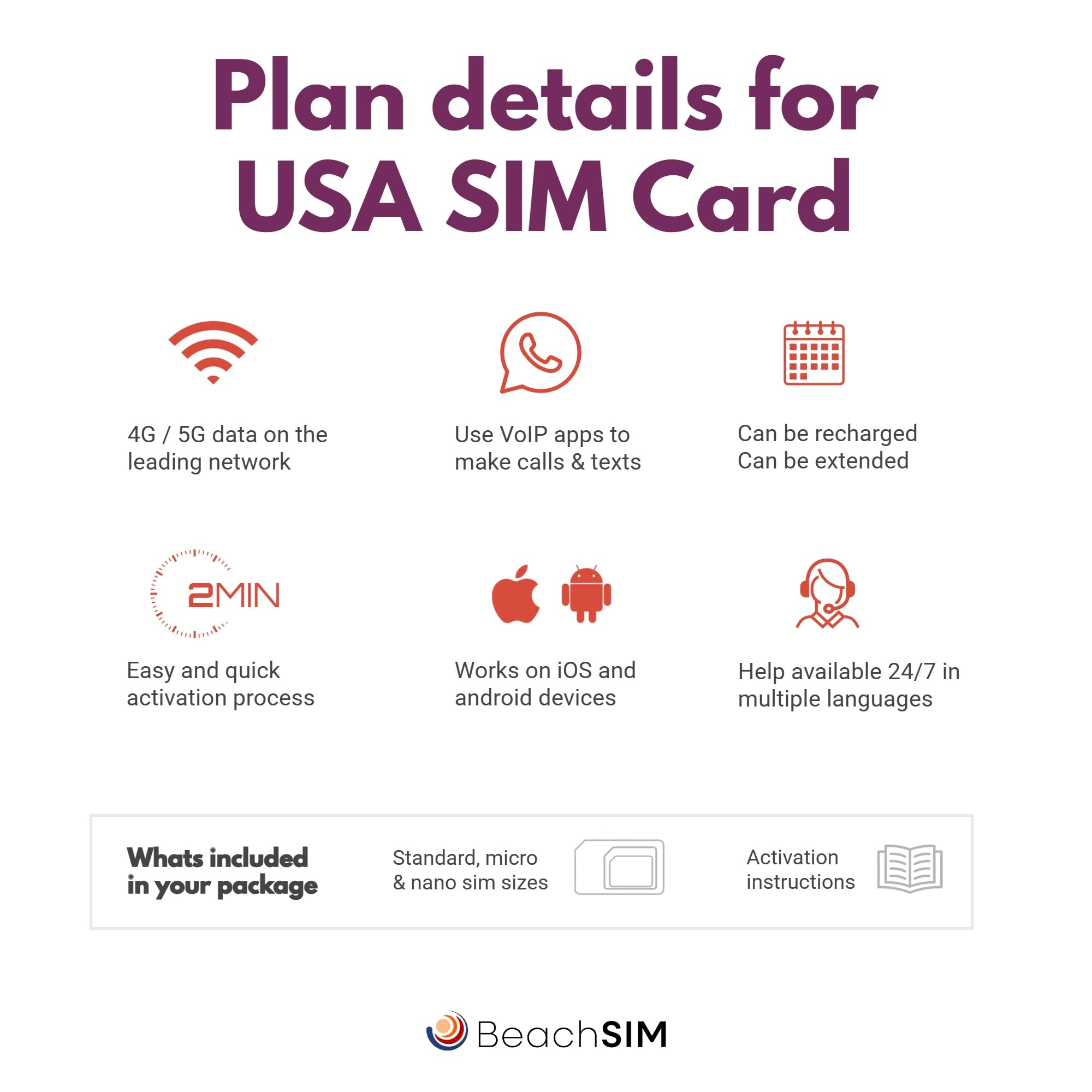 Carte SIM USA 30 Jours. 50 Go de Volume de données avec réseaux 4G/5G. Activation Rapide. Chargement Facile. Données Uniquement. Fonctionne sur Les appareils iOS et Android.