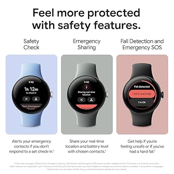 時計 Google Pixel Watch LTE Google Pixel Watch - Walmart.com