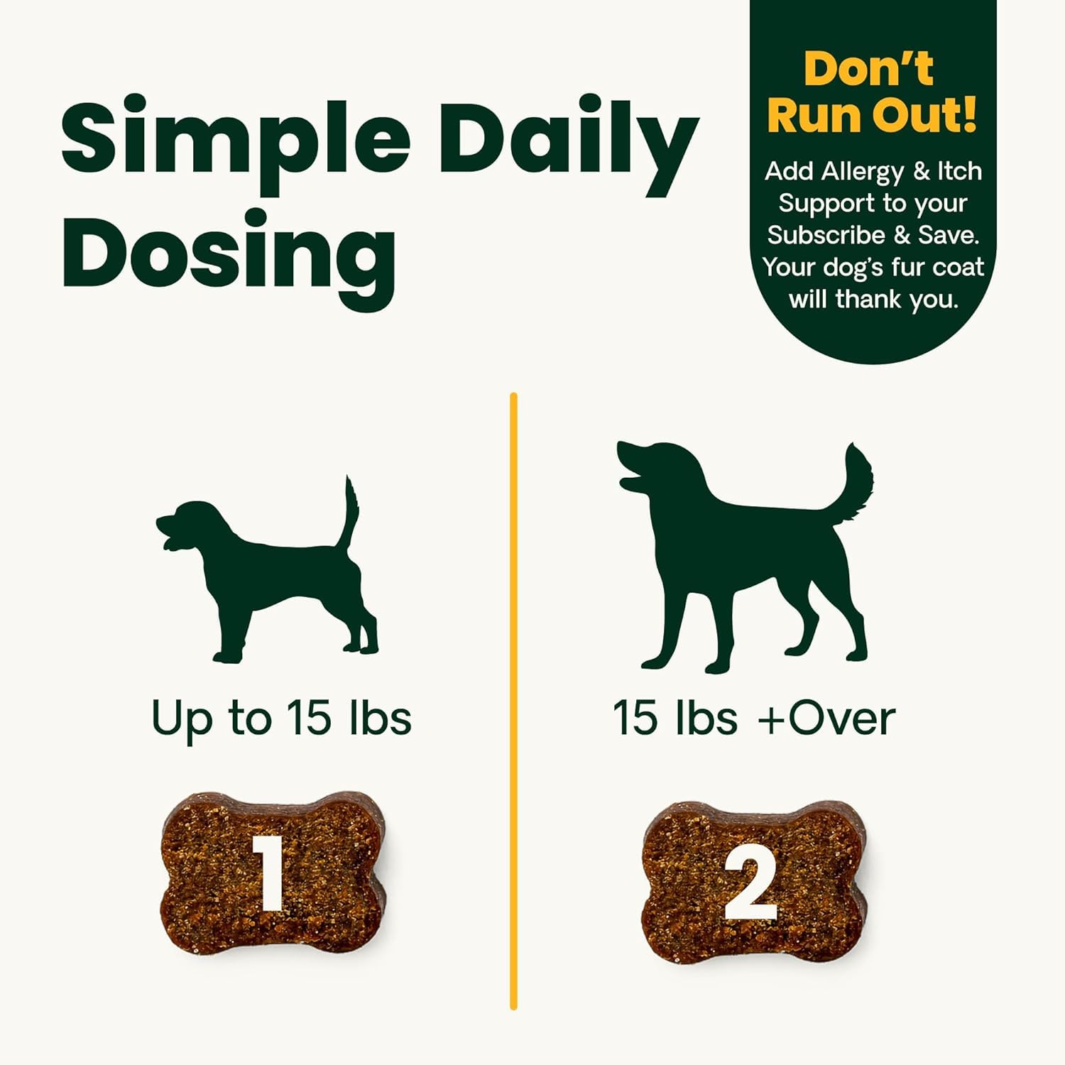 VetriScience Allergy & Itch Support Chews for Dogs, Duck, 75 Count — Amazon image 6