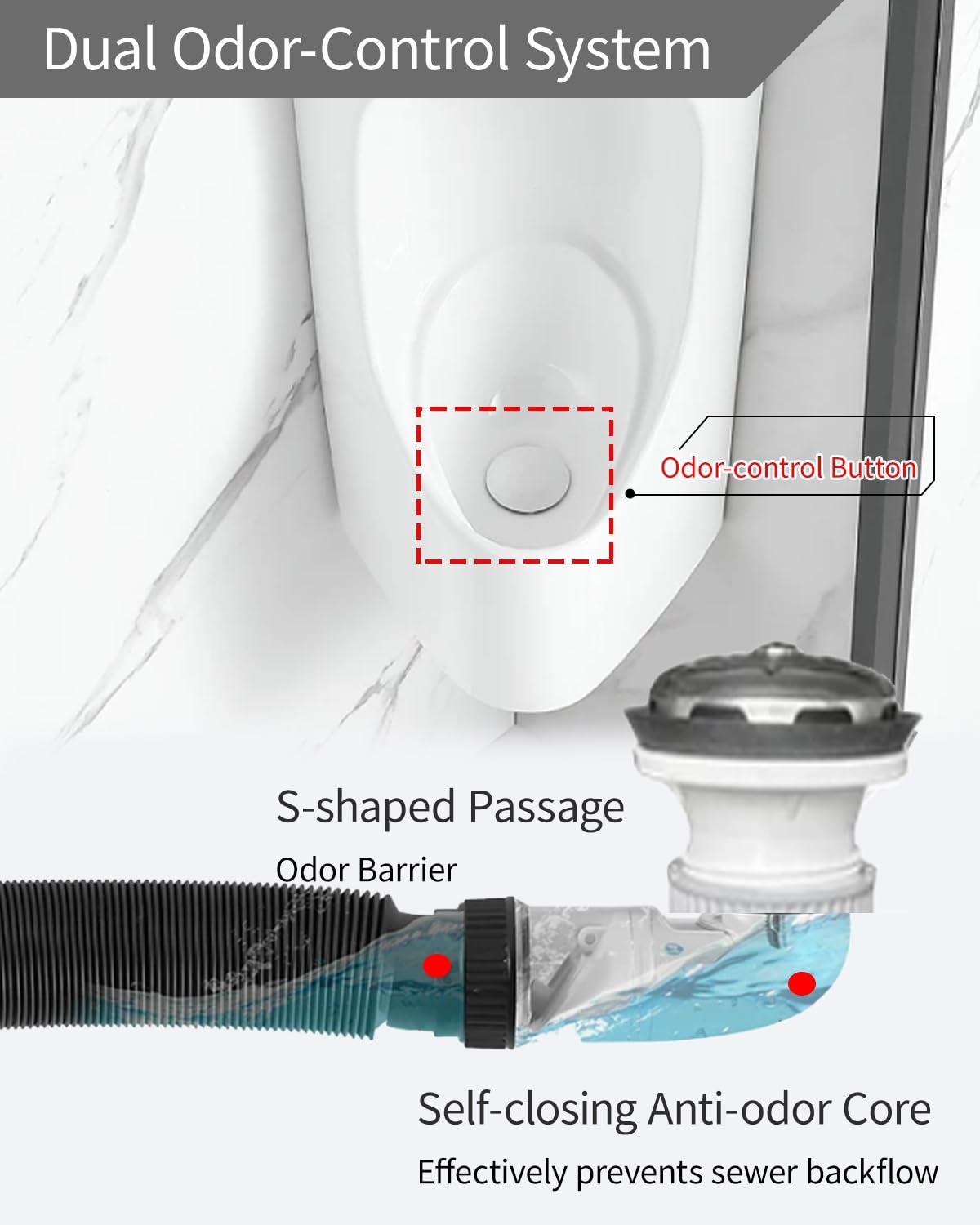 Urinoir Homme Urinoirs D'angle pour Hommes, Urinoir Mural avec Robinet Rétractable, Déflecteur Anti-éclaboussures Mural pour WC, WC de Camping-car