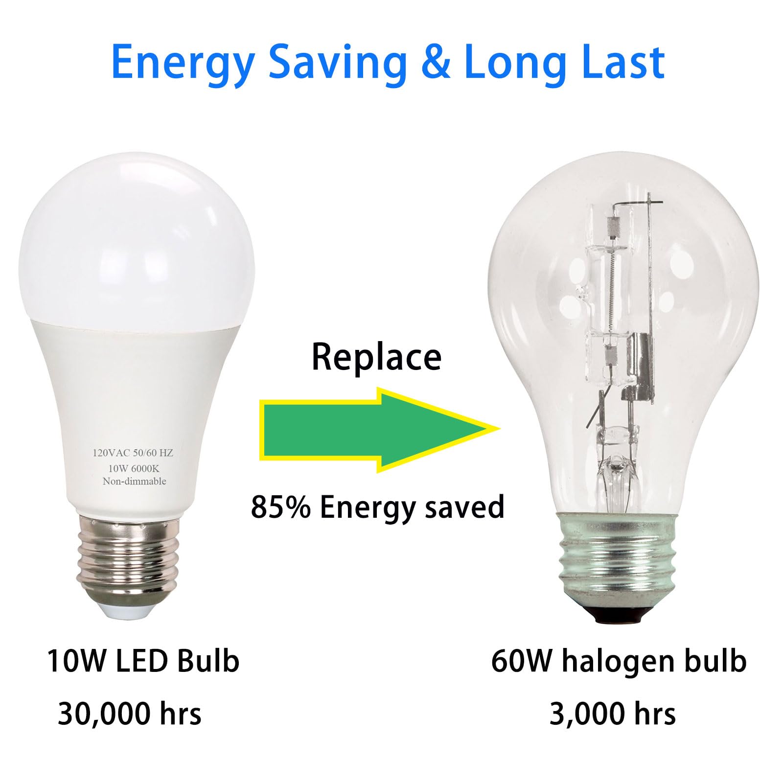 A19 LED Light Bulb 60 Watt Equivalent Daylight White 6000K 800 Lumens 10W LED Bulbs Bright White Non-dimmable — view 2