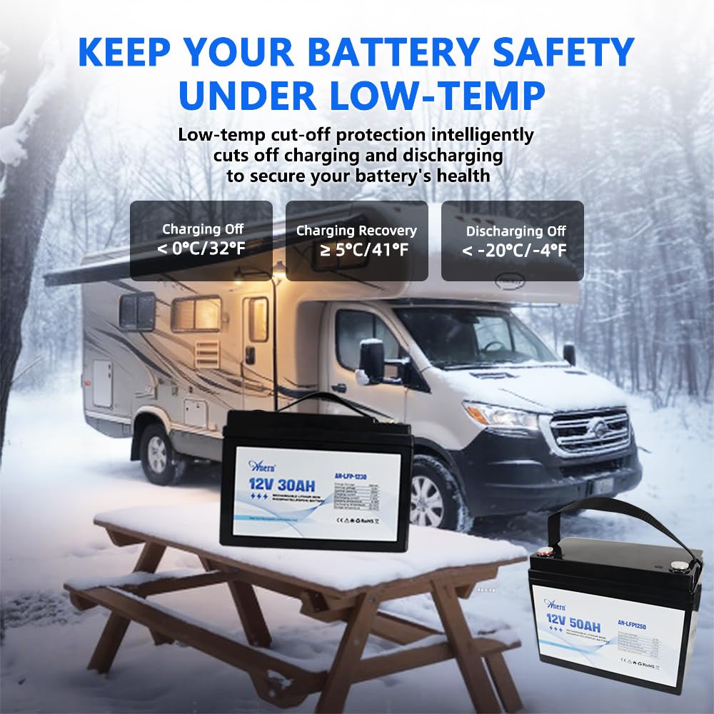 Anern Rechargeable Batterie LiFePO4 12V 50Ah 640Wh avec BMS 4000+ Cycles Batterie Lithium Prend en Charge la Connexion 4S4P Camping-Car, kit Panneau Solaire, Camping