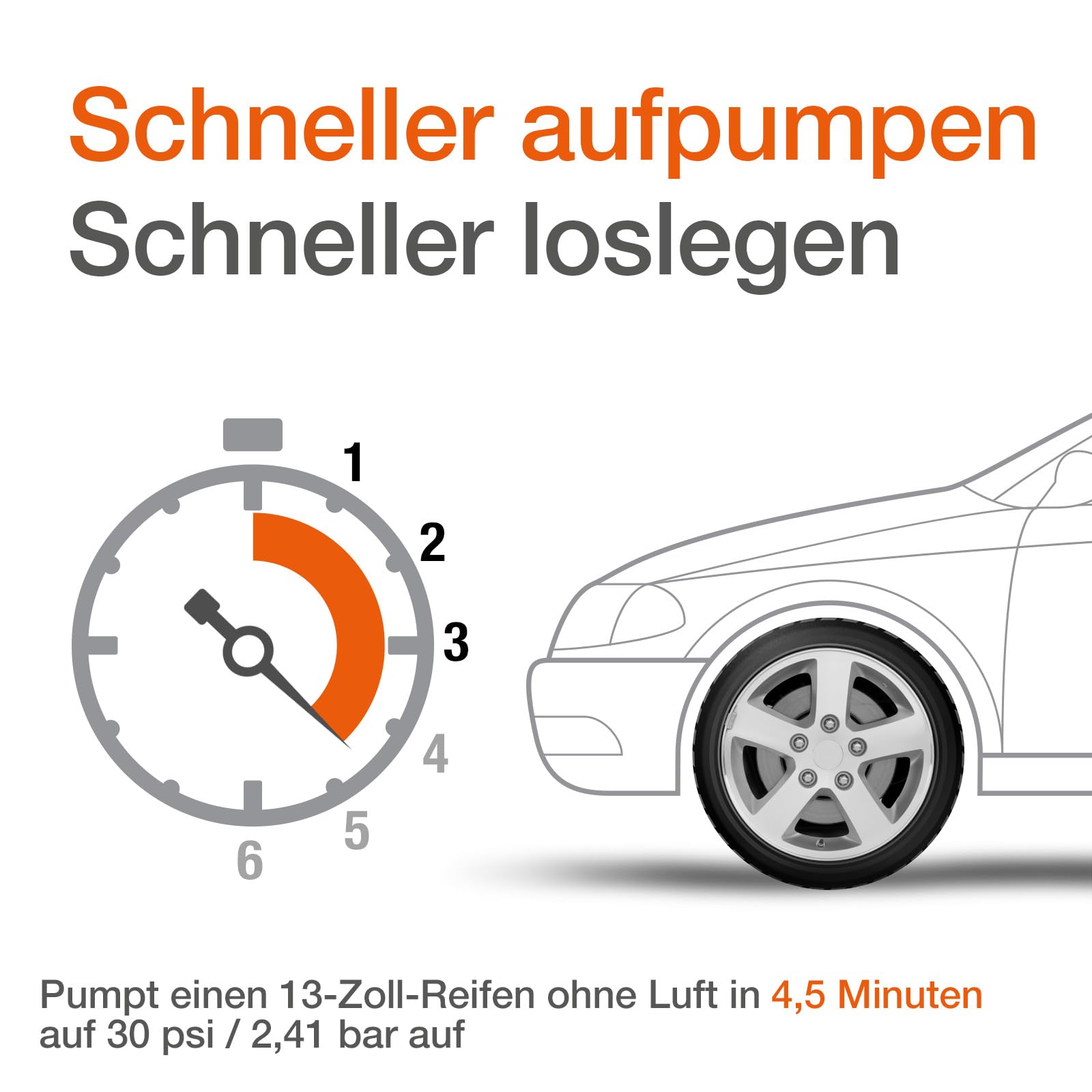OSRAM TYREinflate 200, Analoge Reifenpumpe, tragbarer 12V Kompressor für Autoreifen, Stromanschluss via Zigarettenanzünder, Reifenbefüllung in 4,5 Minuten