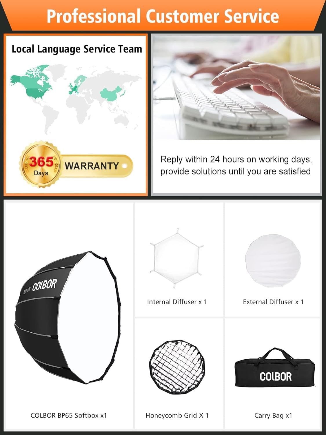 Softbox Parabolico, COLBOR BP65 65cm Softbox a Sgancio Rapido 16 Nervature con Doppio Diffusore, Griglia a nido d'ape, Compatibile con COLBOR Serie CL60/CL100X/CL100 e Altre Luci Bowens Mount