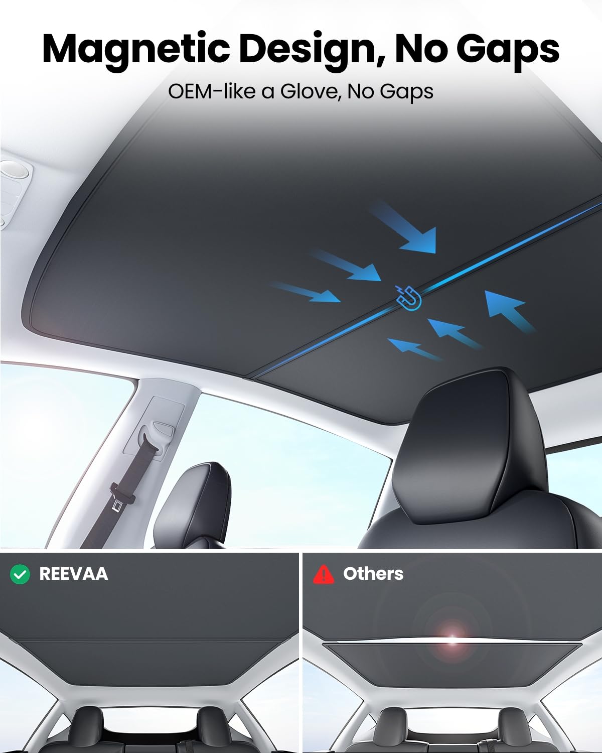 Amazon.co.jp: REEVAA 2026年アップグレード Tesla Model Y 