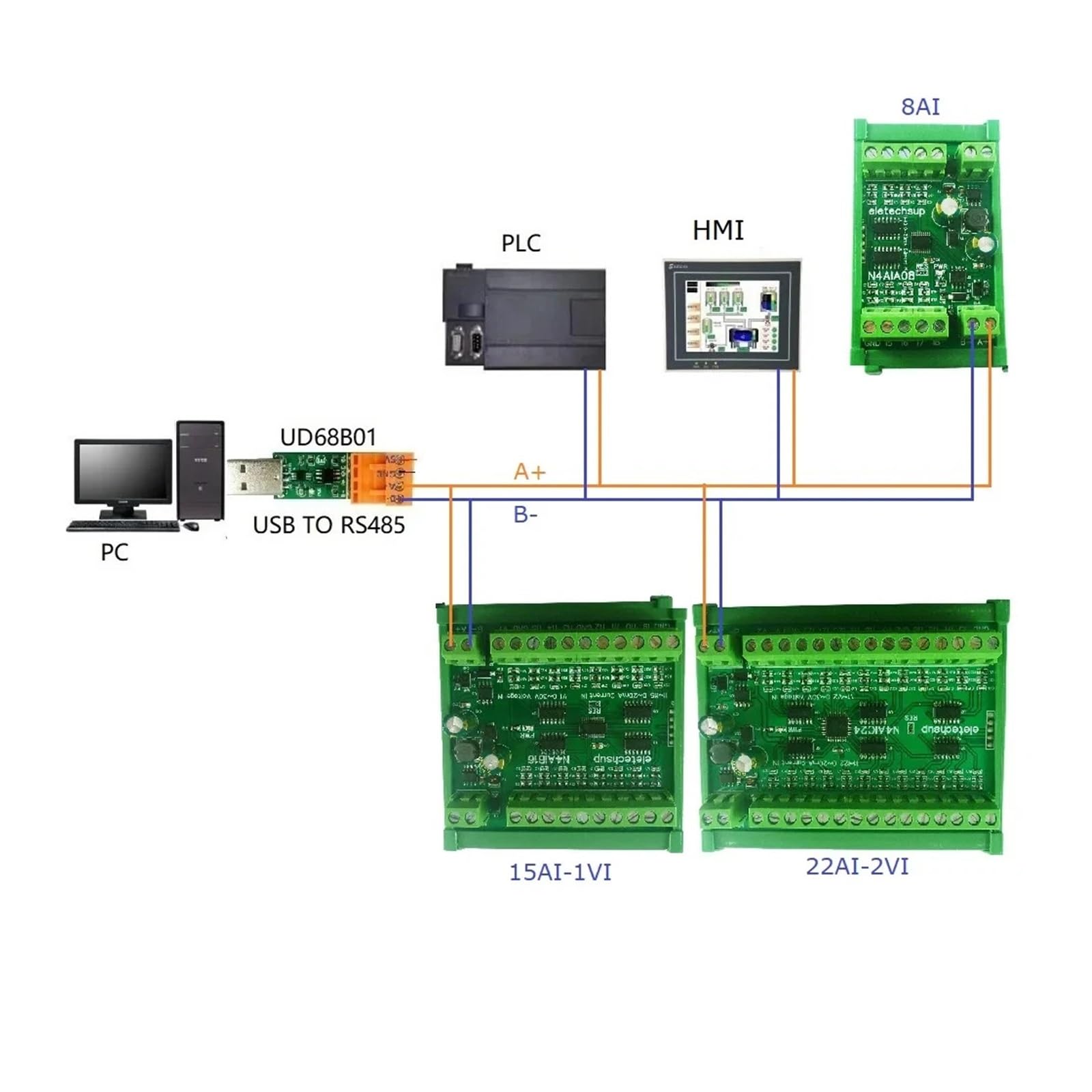 Modulo relè PLC Collettore di ingresso analogico di corrente a 8 canali da 4-20MA a RS485 Scheda MODBUS RTU DC 7-25V for sensore di pressione termocoppia PT100 K(8CH Only Board)