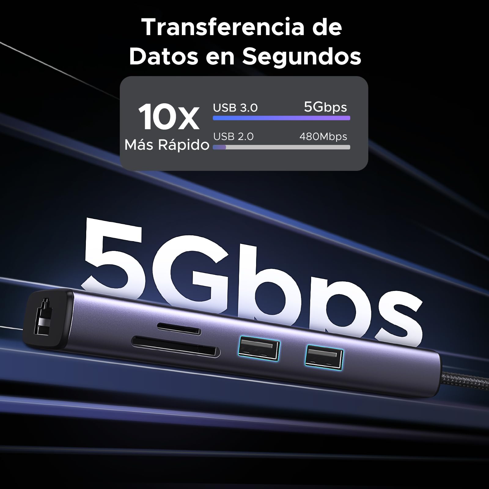 UGREEN Revodok 107 Hub USB C HDMI 4K 60Hz Adaptador Tipo C Ethernet RJ45 Gigabit Lector Tarjeta SD TF PD 100W Carga Docking Station Compatible con MacBook Neo iPad Pro Air iPhone 17 Pro MAX Air
