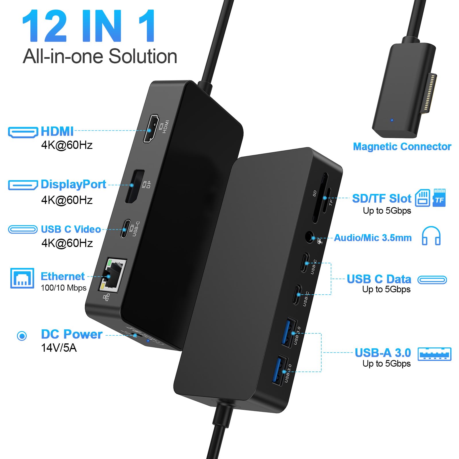 Neue Microsoft Surface Dockingstation mit drei 4K@60Hz-Displays (HDMI+USB C+DP) und Netzteil, Surface Pro Dockingstation für Microsoft Surface Pro 12/11/10/9/8/X/7/6/5/4/3,Surface Laptop 7/6/5/4/3/2/1