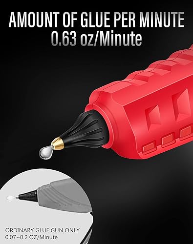 Miniatura 3 de AVID POWER Kit de pistola de pegamento caliente, pistola de pegamento inalámbrica recargable de mano de 20 V, 12 barras de pegamento incluidas,