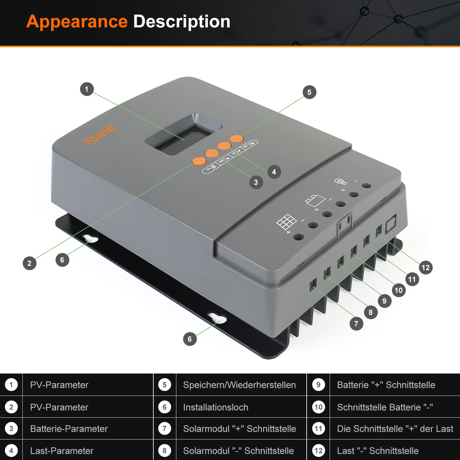 Amazon.co.jp: 60A MPPTソーラー充電コントローラー、12V/24V/36V/48V