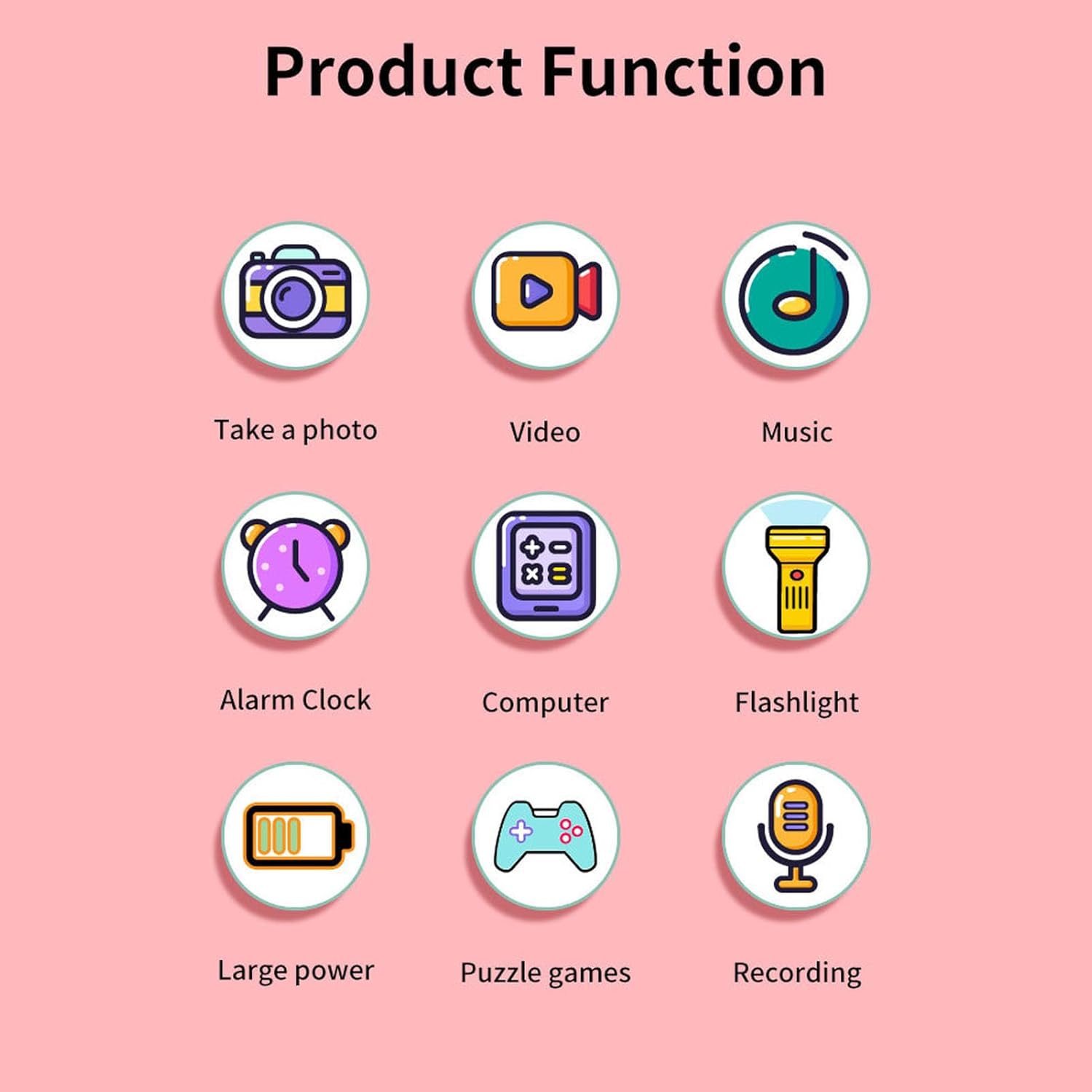 Icons representing various functions of the Sanpyl Digital Camera
