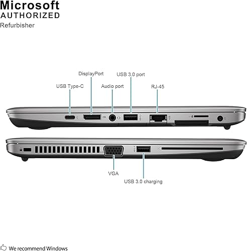 Miniatura 4 de HP Elitebook 725 G3 - Laptop con pantalla HD de 12.5 pulgadas, AMD Pro A8-8600B hasta 3.0GHz, 8 GB de RAM, disco de estado sólido de 256 GB, cámara