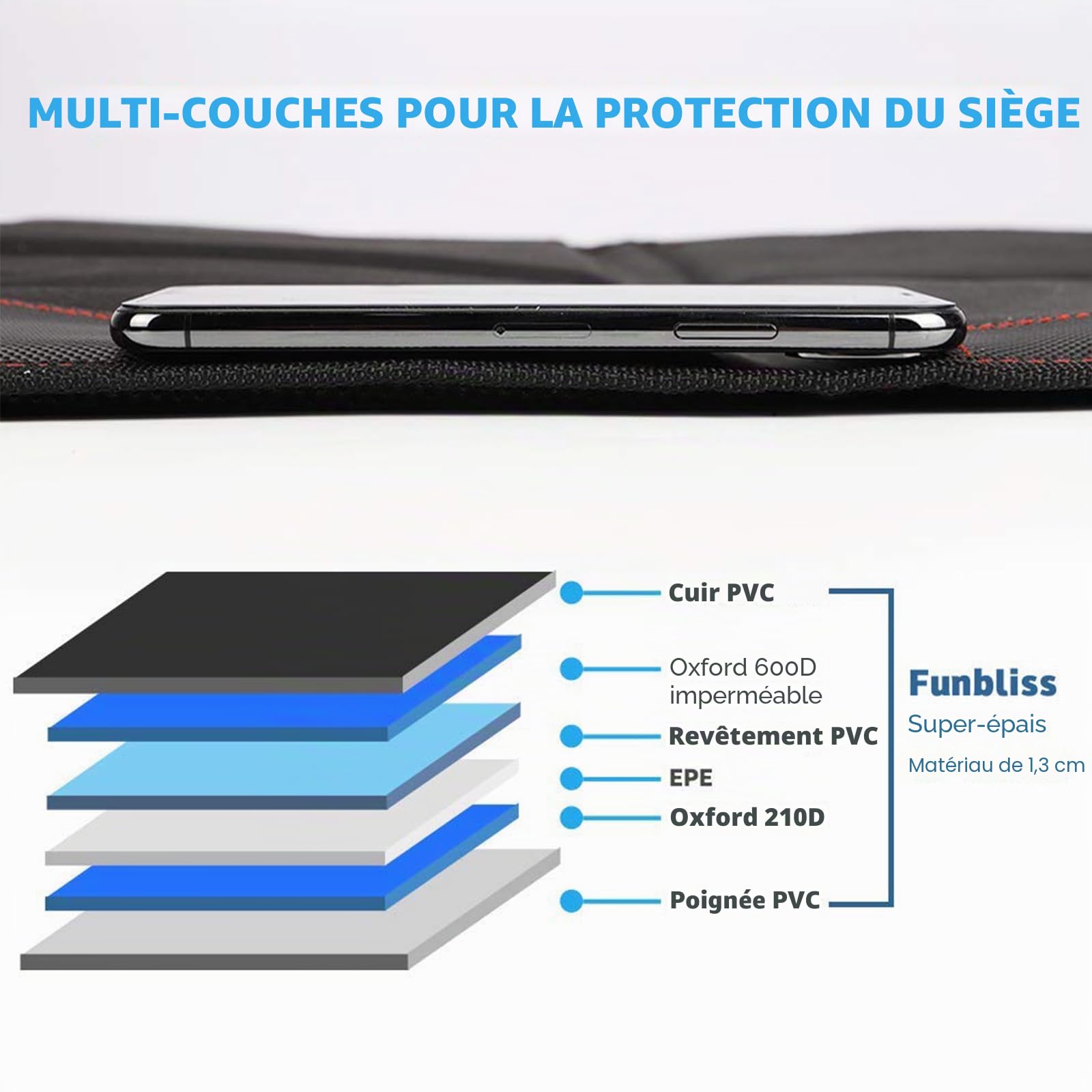 Funbliss Protecteur de siège de Voiture Etanche pour Enfant Protections de Siège en Cuir du Véhicule Antidérapant avec Poches Organisateur Facile à Nettoyer，Taille Universelle