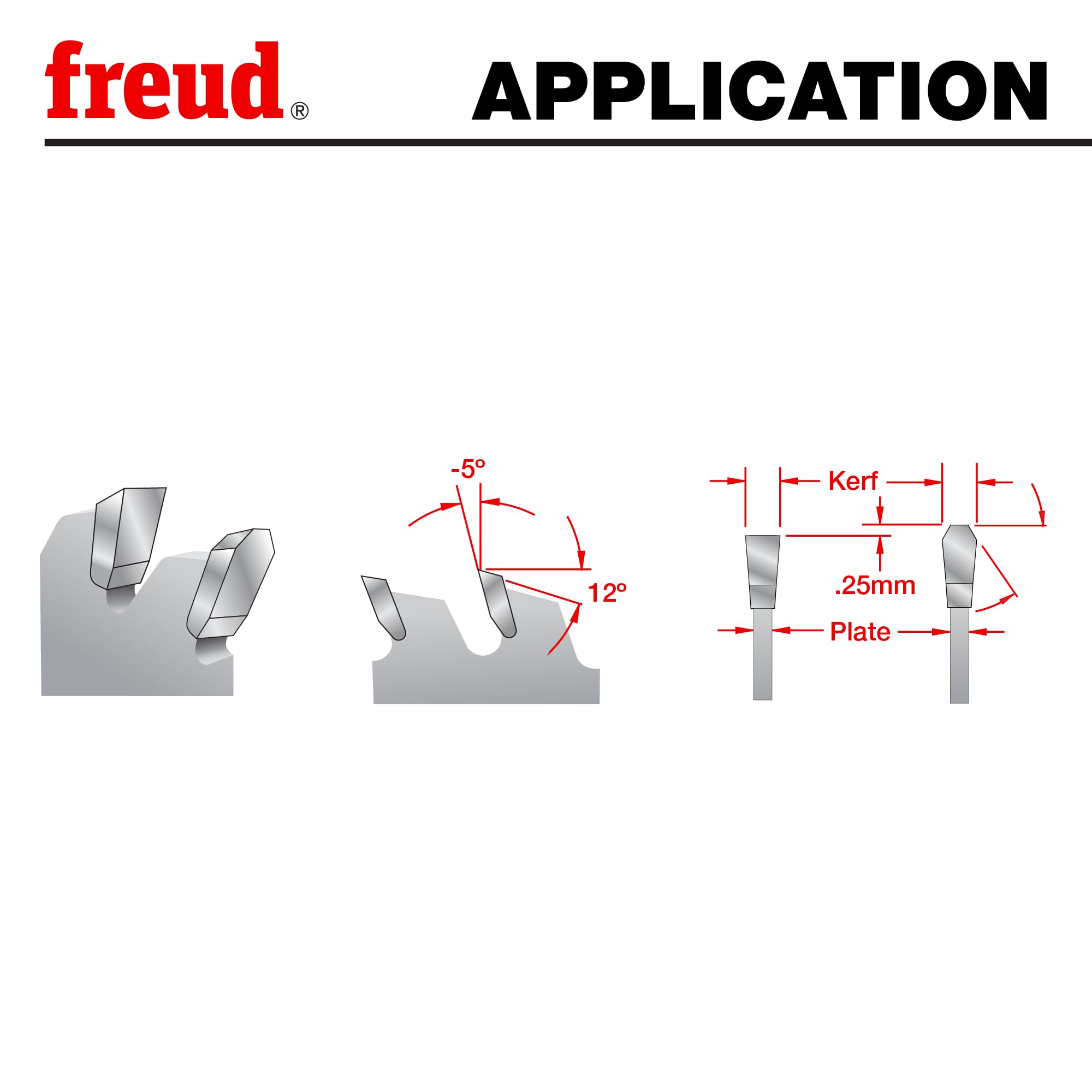 Freud LU77M012: 30,5 cm średnie ostrze aluminiowe