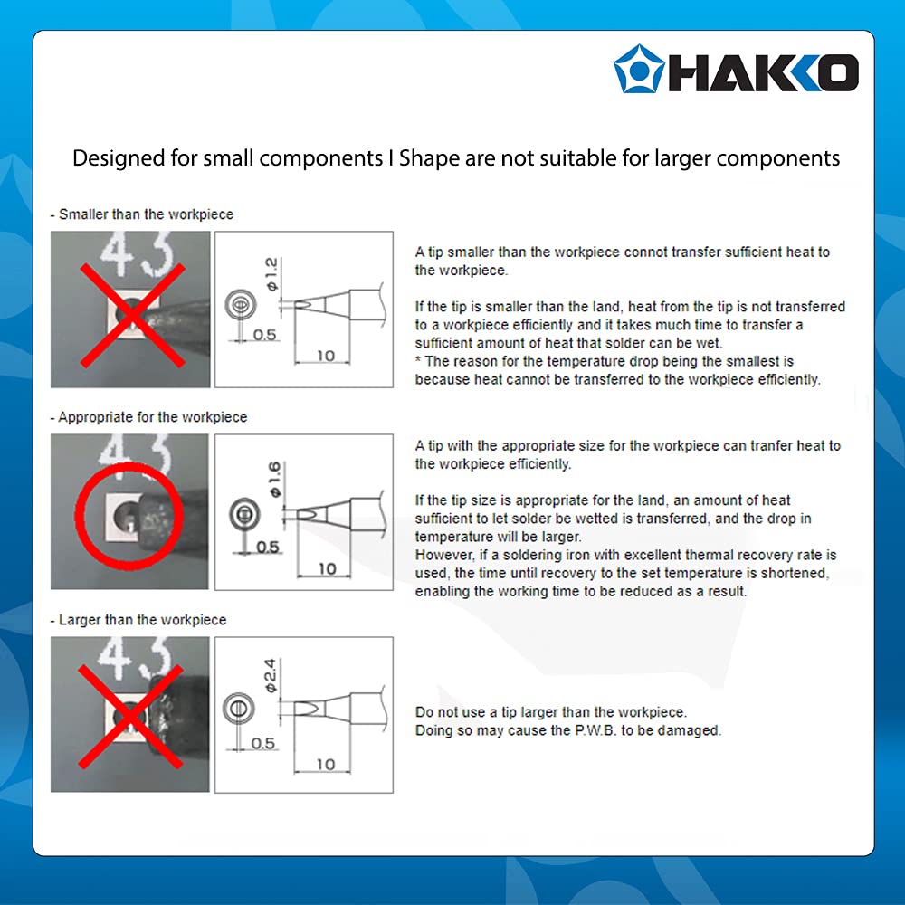 Hakko Pointe de fer à souder T19-I, R0,2 mm, argent