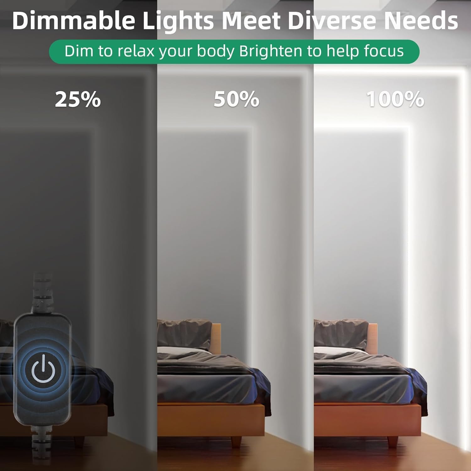 LED strip light dimming levels from 25% to 100%