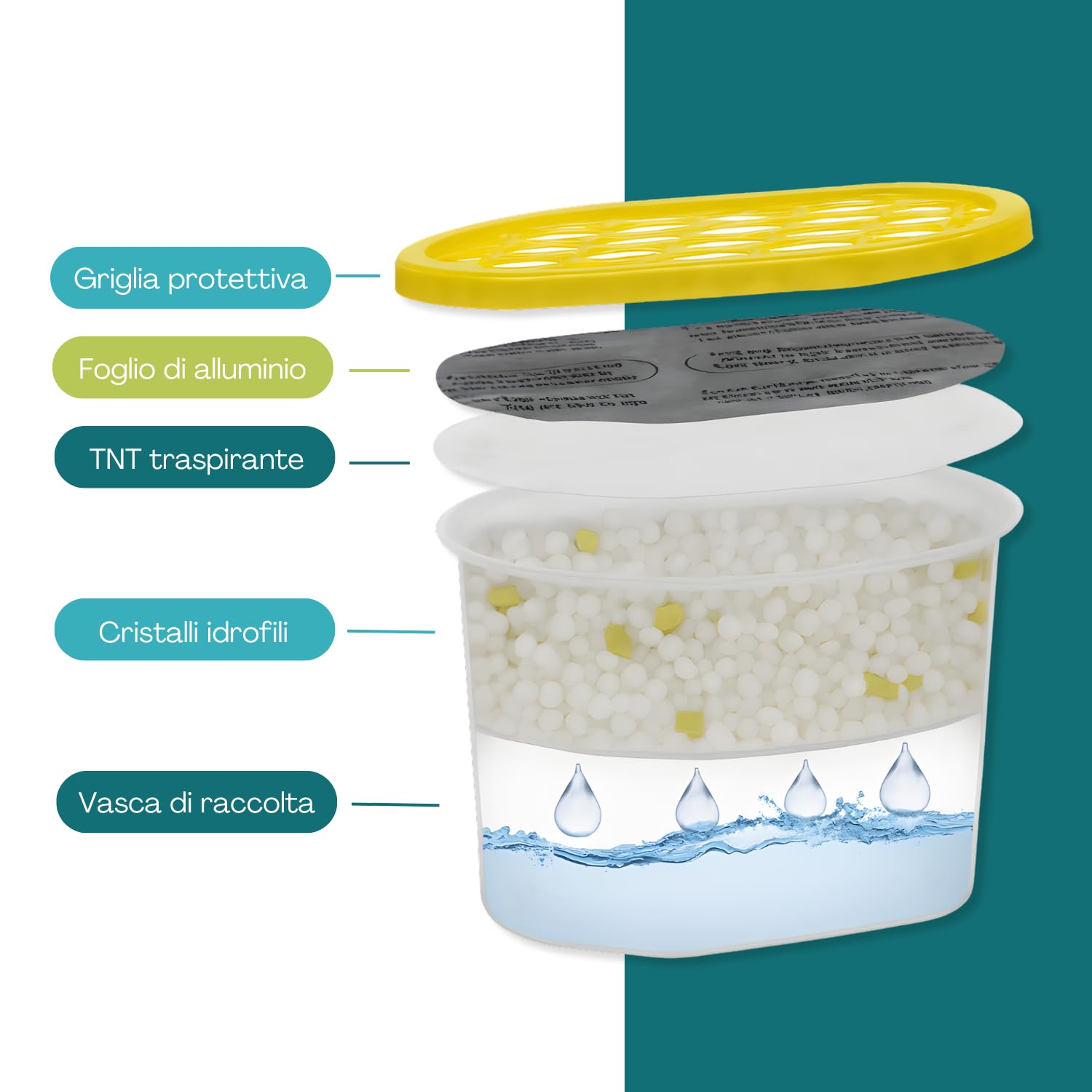 Virsus 12 Deumidificatori assorbiumidità con cristalli idrofili da 400ml, 14x7x8 cm, elimina condensa, umidità, muffa cattivi odori, Fragranze: Limone, Lavanda, Ocean -9704F
