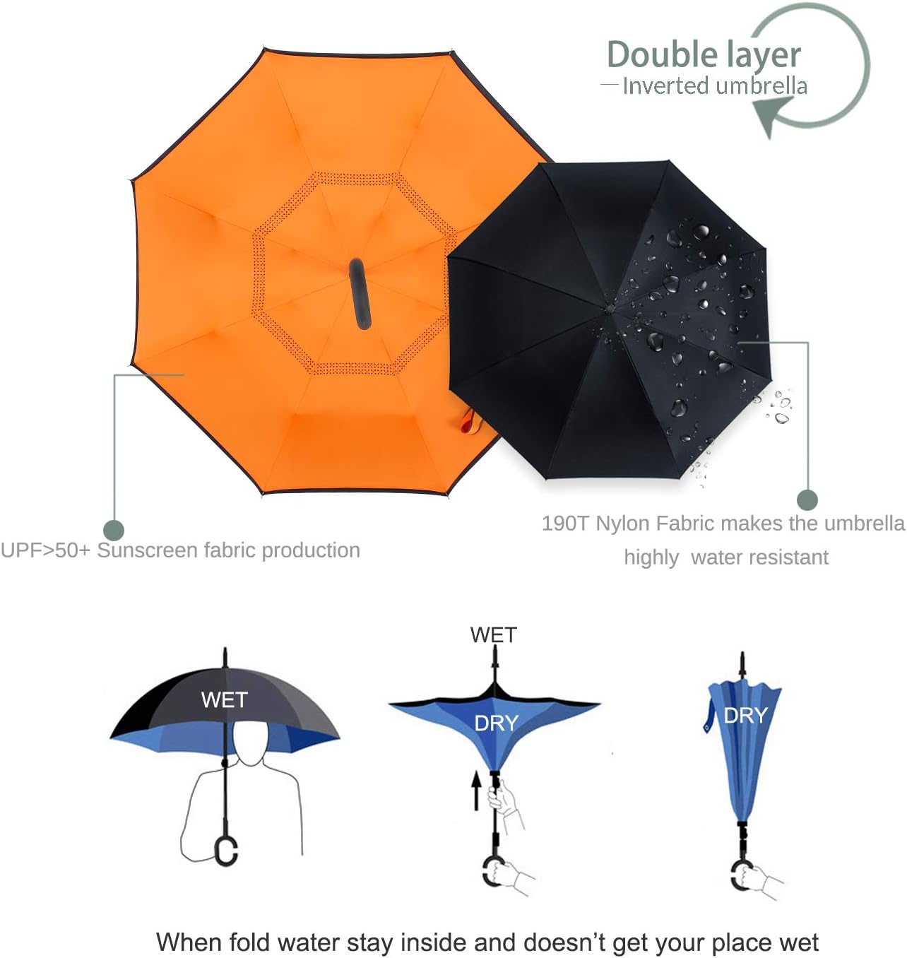 ZOMAKE Auto Open Inverted Umbrella Double Layer Reverse Umbrella, UV Protection Windproof Straight Umbrella Inside Out Umbrella for Car Rain Outdoor with C-Shaped Handle