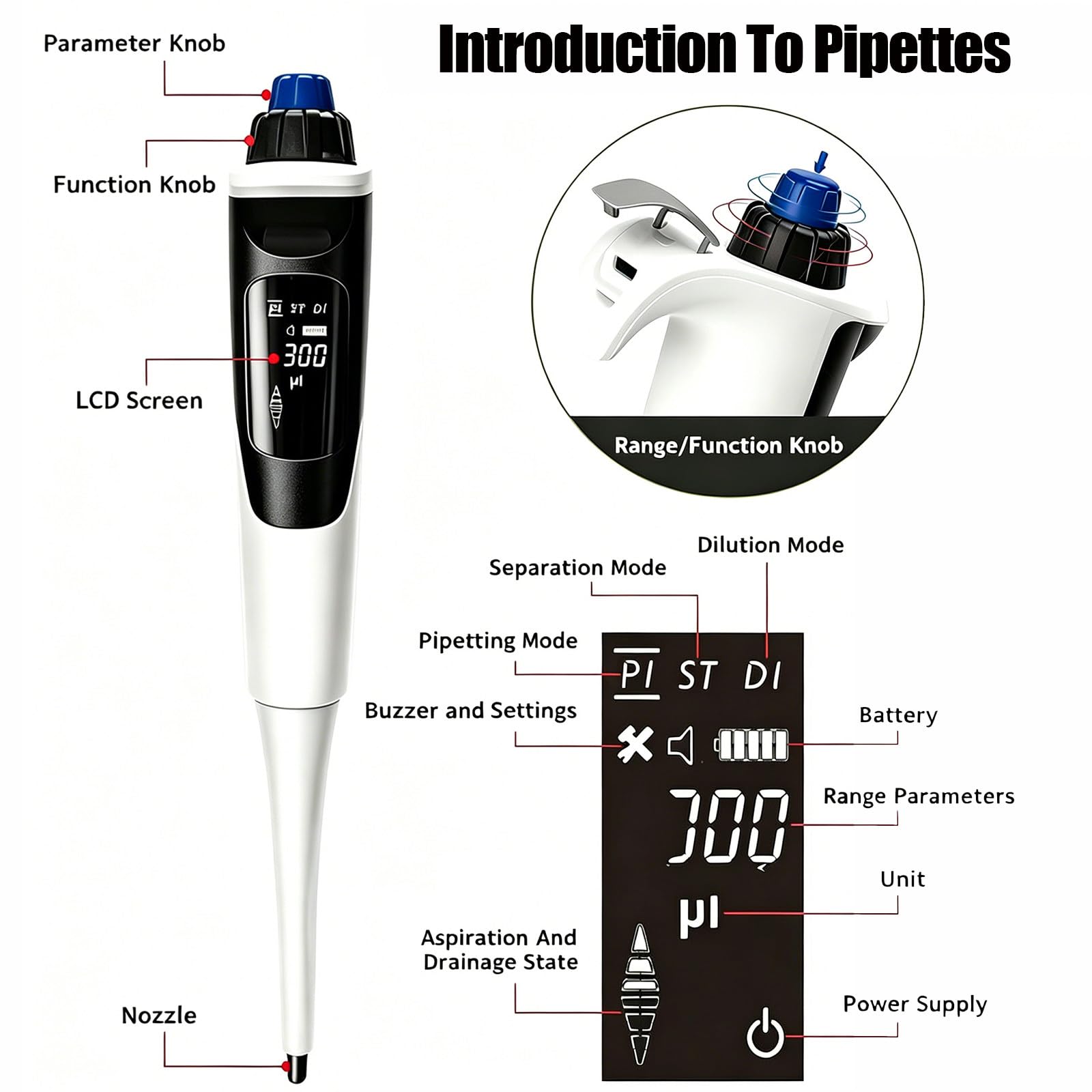 Multifunktionale elektronische Pipette, verstellbar 0,5-10µl mit Universalspitze & autoklavierbarem Kolben, ISO kalibriert zum Pipettieren, Mischen und Verdünnen