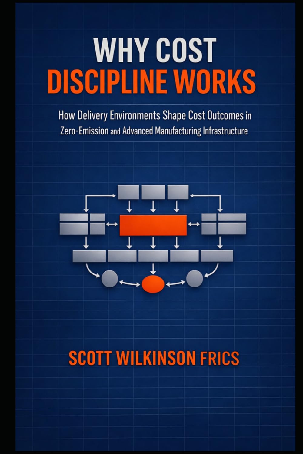 Why Cost Discipline Works: How Delivery Environments Shape Cost Outcomes in Zero-Emission and Advanced Manufacturing Infrastructure